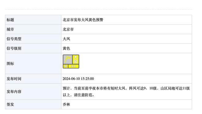 多特总监凯尔：聚勒拥有难以置信的能力 我们希望他做到更多